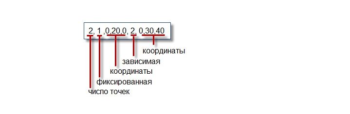 Рис.6